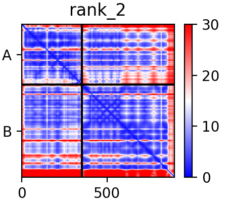 ../../../_images/7drt_model_2_pae.png