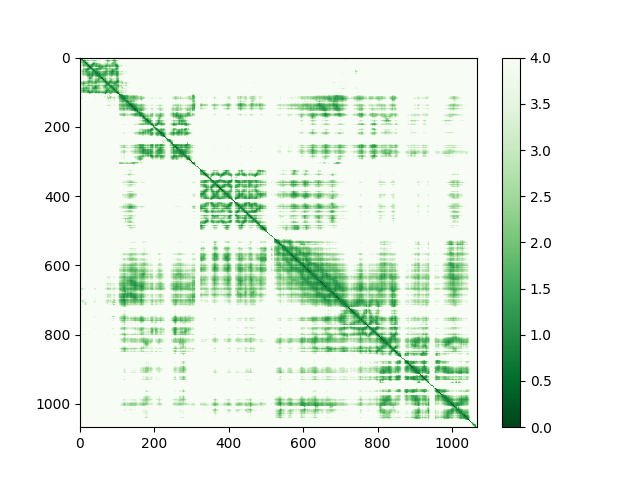 ../../../_images/PAE_chain_A_4A_color_scale.png