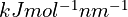 kJ mol^{-1} nm^{-1}