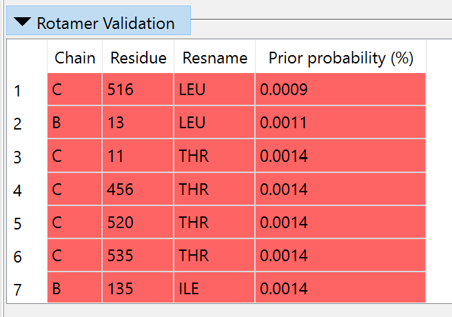 ../../../_images/model_2_initial_rotamer_table.png
