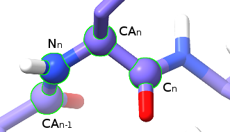 The phi dihedral