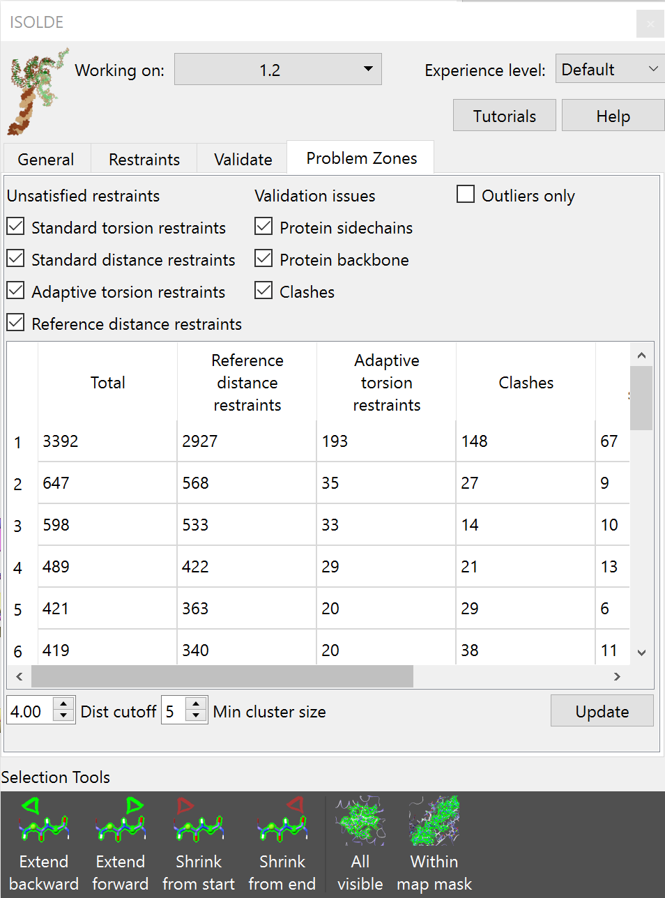 ISOLDE problem zone tab