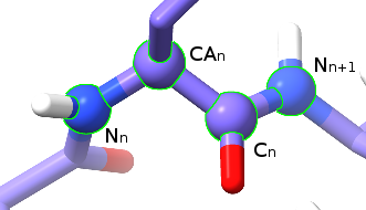 The psi dihedral