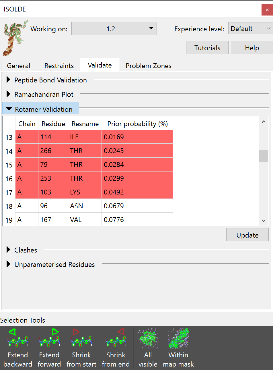the rotamer validation table